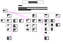 Example website diagram (pdf)